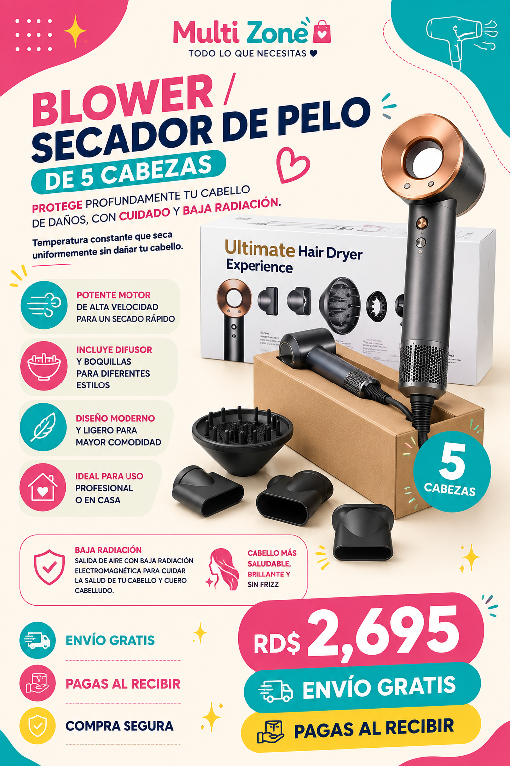 BLOWER/ SECADOR DE PELO DE 5 CABEZAS
